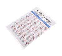 ERINGOGO 1pieza Póster De Acordes De Mandolina Para Principiantes Gráfico Práctico De Chords Coated Material Duradero Para Aprendizaje