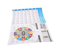 ERINGOGO Póster de Acordes de Ukelele para Principiantes Tamaño Grande, Papel Resistente y Portátil, Tabla de Acordes Círculo de Quintas para Aprender Teoría Musical y Práctica Fácil