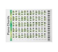ERINGOGO Póster de Práctica de Acordes de Piano con Diagrama y Tabla de Digitación Guía de Referencia para Pianistas Profesores y Estudiantes Papel Couché Resistente Herramienta Educativa
