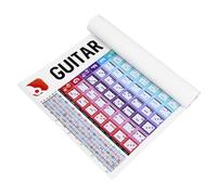 ERINGOGO Tabla De Acordes De Guitarra Póster De Acordes Musicales Guía De Aprendizaje Para Principiantes Para Estudio o Sala De Ensayo