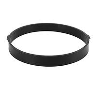 - error - Error de conversión: error de solicitud de API: HTTPSConnectionPool(... - 确定 -