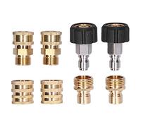 - error - Error de conversión: error de solicitud de API: HTTPSConnectionPool(... - 确定 -