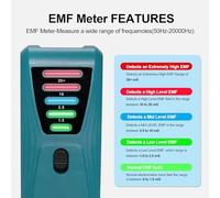 ERYUE Detector EMF Probador de Radiación Altamente Sensible para Uso Doméstico Medidor EMF Portátil para Secador de Pelo, Aspiradora Personas Preocupadas por la Seguridad ABS Negro (cian)