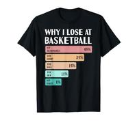 Es Curioso por qué pierdo en el Baloncesto Camiseta gráfica económica