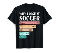 Es Curioso por qué pierdo en el fútbol Camiseta gráfica económica