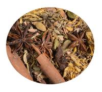 Esencia para Vodka - Especias aromatizantes para Vodka, Sin alcohol. (Vodka Amarga para el Estómago)