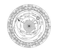 Esfera armilar sobre fondo blanco Calcomanías de pared 36x36cm Pegatinas para vidrio Negro