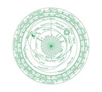 Esfera armilar sobre fondo blanco Calcomanías de pared 72x72cm Cultura del tatuaje Verde