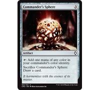 Esfera del Comandante - Antología del Comandante Vol. II