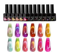 Esmalte en Gel | Serie De Gato Para Uñas | 12 Unidades de Suministros para Arte en Uñas y Manicura para Mujeres y Niñas, Viaje, Bodas, Fiestas, Salón y Hogar