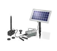 Esotec Solar PUMPENSYSTEM Rimini Plus