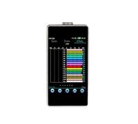 Espectrómetro, El Espectrómetro Del PDA HP320 Llevó Metro Espectral Ligero De La Luminancia Color