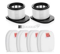 Espuma Filtrante Compatible Con Aspiradoras De Escoba Inalámbricas Shark IZ400/IZ420 IZ400UK Stratos.