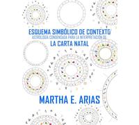 ESQUEMA SIMBÓLICO DE CONTEXTO, ASTROLOGÍA CONDENSADA PARA LA INTERPRETACIÓN DE: LA CARTA NATAL