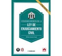 Esquemas Básicos De La Ley De Enjuiciamiento Civil