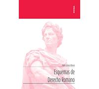 Esquemas De Derecho Romano