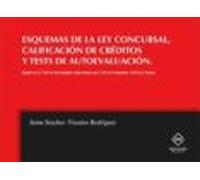 esquemas de la ley concursal calificacion de creditos y tests de autoe