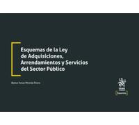 Esquemas de la Ley de Adquisiciones, Arrendamientos y Servicios del Sector Público
