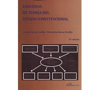 Esquemas de Teoría del Estado Constitucional. (SIN COLECCION)