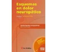 Esquemas En Dolor Neuropatico. Radiculopatias Comprensivas