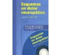 Esquemas En Dolor Neuropatico: Radiculopatias Plexopatias Y Neur Opati