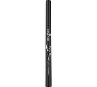 Tiny Tip Waterproof