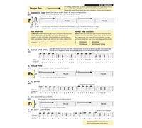 Essential Elements Band 1 - für Oboe. Enthält Online-Audio