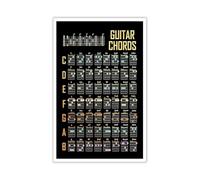 Essential Guitar Chords Poster - Master C, D, E, F, G, A, B Chords with Visual Fingering Guides, Beginner Learning Chart (Framed,16x24inch(40x60cm))