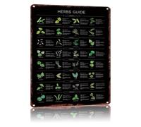 Essential Herbs Guide Funny Vintage Metal Sign for Man Cave Garage Bar Wall Decor Retro Home Plaque for Indoor Outdoor Use 8 X 12 inch