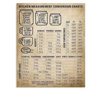 Essential Kitchen Guide Metal Tin Sign Measurement Conversion Chart Wall Art for Kitchen Decor Gift for Newlyweds Couples Cooking Together 8 X 12 inch