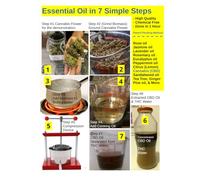 Essential Oil in 7 Simple Steps: High Quality, Chemical Free, Done in 1 hour (The Engineer's Apprentice)