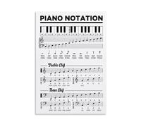 Essential Piano Notation Poster - Basic Music Symbols and Chords Chart, Educational Wall Art for Piano Students, Teachers, Home and Music Room Decor(Unframed,12X18inch(30X45cm))