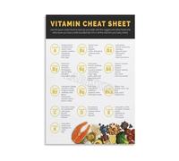 Essential Vitamin Guide Food Chart for Healthy Eating Nutrition Poster Educational Wall Art for Kitchen(Unframed,08x12inch(20x30cm))