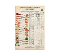 Essential Vitamins Food Source Chart Vintage Poster Wall-Art Print Nutrition Guide Home Decor(Unframed,16x24inch(40x60cm))
