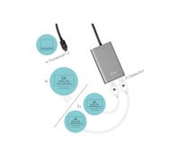 Estación de acoplamiento - I-TEC - Thunderbolt - USB Tipo C - HDMI - VGA - DisplayPort