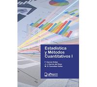Estadísticas y métodos cuantitativos I: 21 (Compendium)