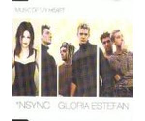 Estefan, Gloria - Music of My Heart Pt.1
