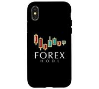 Estrategias de inversión de la Estructura del Mercado de Forex Trading Carcasa para iPhone X/XS