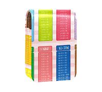 Estuche de lápiz labial personalizado portátil bolsa de maquillaje bolsa de cosméticos soporte de lápiz labial organizador de maquillaje mesas multiplicación, Varios colores, 9.5x2x7 cm/3.7x0.8x2.7 in