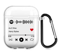 Estuche Personalizado para AirPods de 2 Lados para Apple AirPods de 1 y 2 Generaciones, Cubierta de Estilo Musical con Código de Spotify Escaneable (Transparente)