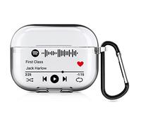 Estuche Personalizado para de 2 Lados para Apple AirPods Pro 3rd (2025), Cubierta Estilo Música con Código de Spotify Escaneable (Transparente)