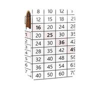 Estuche portátil para lápices de labios, mini caja de almacenamiento para lápices de labios, estuche organizador de lápices de labios con espejo para mujeres, mesas de multiplicación de matemáticas, Varios colores, 9.5x2x7 cm/3.7x0.8x2.7 in