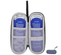 Estuche Refrigerador para Insulina Compacto para Viaje y Hogar | EVA y Tela Agente Condensante, Exterior, Incluye Acumuladores, Protección Térmica Fiable