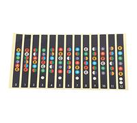Etiquetas Engomadas Del Diapasón De La Guitarra, Etiqueta Engomada Del Principiante Del Principiante Del Tono Semicromático Resistente Al Desgaste Para La Guitarra(negro)