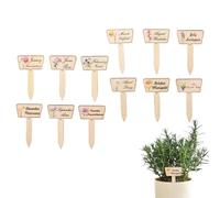 Etiquetas para plantas y ayudas de rotulación, 12 unidades de tapones estéticos para plantas con superficie de rotulación, marcadores de jardín impermeables para patio, terraza, balcón y