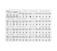 Etiquetas para teclado de piano con notas y notas adecuadas para todos los teclados 61, 88, 54 teclas, reutilizables, calcomanías de práctica para teclado de piano