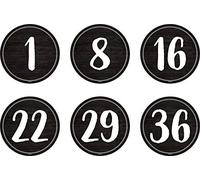 Etiquetas reposicionables con números del 1 al 36 de Modern Farmhouse - 4 pulgadas