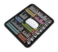 EUIOOVM Alfombrilla de ratón de 300 x 250 x 3 mm, alfombrilla de ratón Excel con accesos directos Excel alemán para oficina, Word PPT Windows, alfombrilla de ratón pequeña antideslizante para oficina