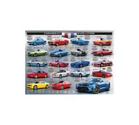 Eurographics Chevrolet The Camaro Evolution 1000 piezas de 1000 piezas de 108 meses a 120 meses