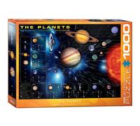 Virgin with Angels Puzzle